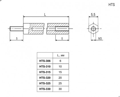 HTS-320, стойка для печатной платы, шестигранная