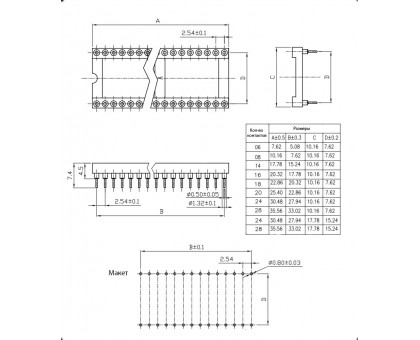 SCSM-08 TRS-08
